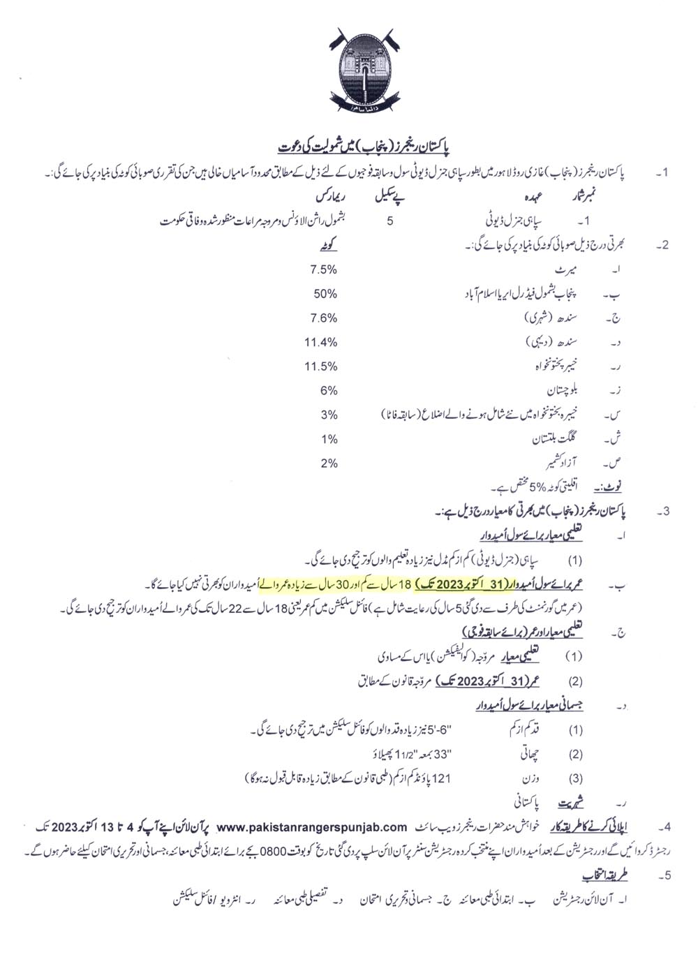 Pakistan rangers Punjab jobs 2023