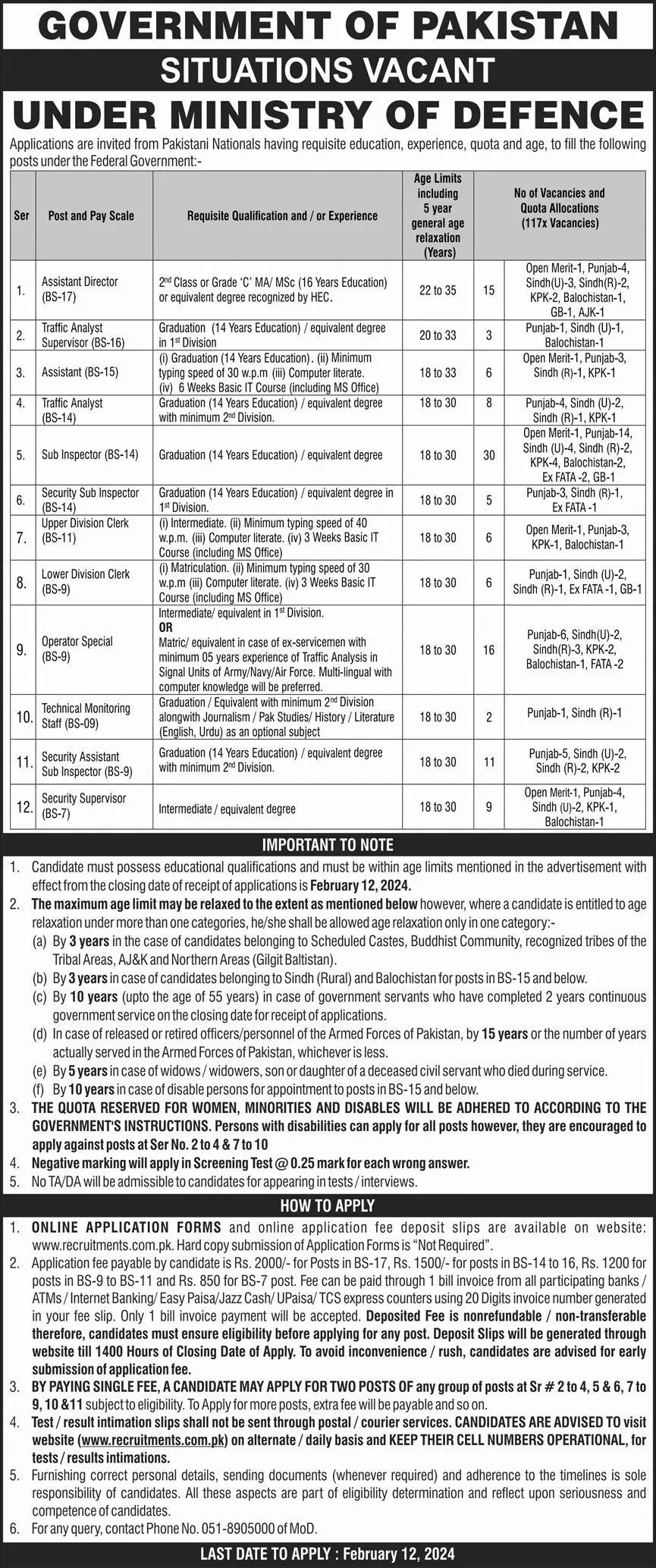 Ministry of Defence Jobs 2024