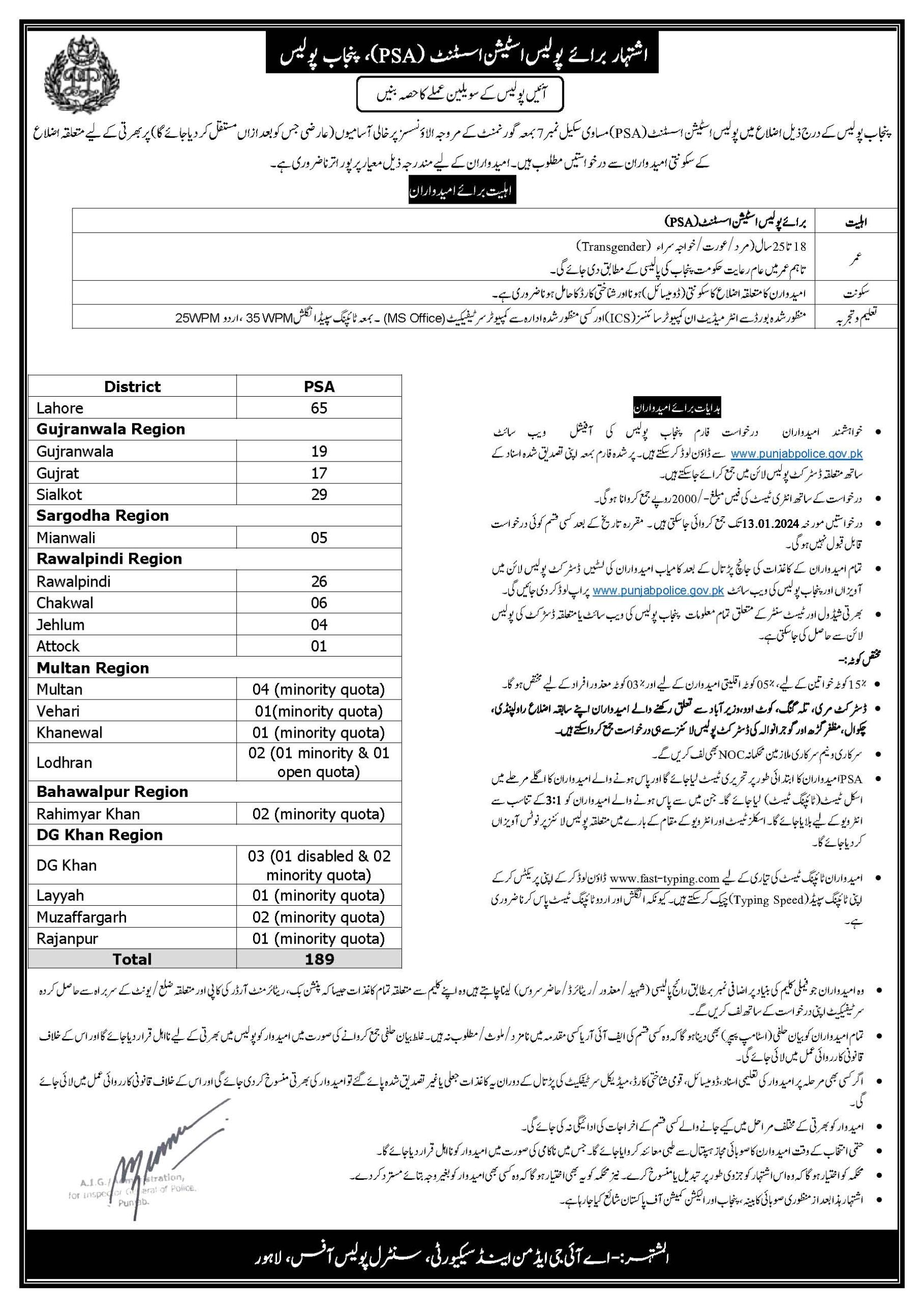 Punjab Police Jobs 2024 online apply