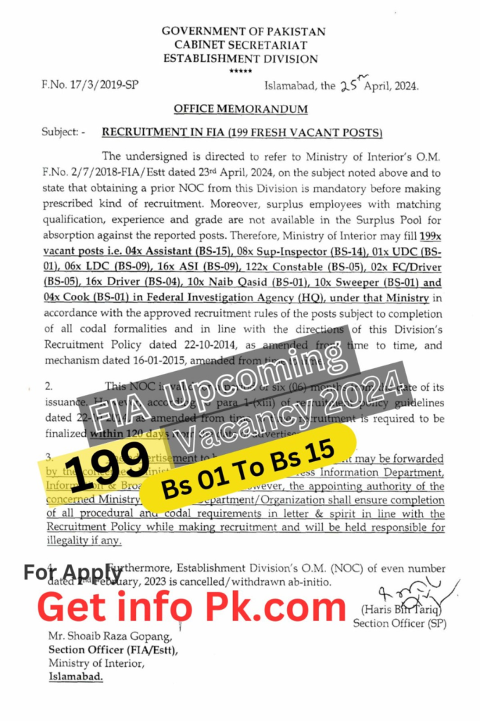 FIA Jobs 2024 Federal Investigation Agency (199 Posts Upcoming)