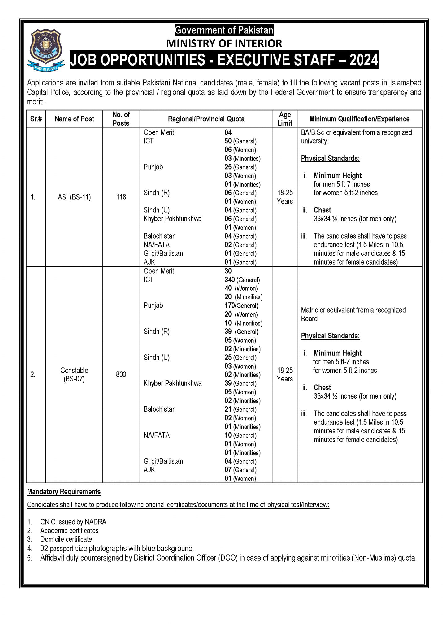 Islamabad police jobs 2024 online apply last date