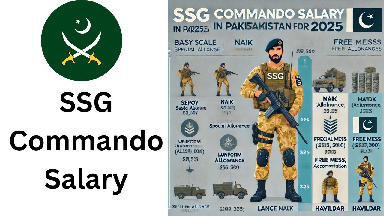 SSG Commando Salary in Pakistan